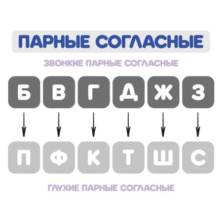 Cashier Consonant Calling letters Calligrata-3