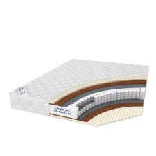 Mattress of the sleep factory 