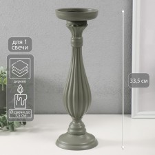Summary tree for 1 candle 