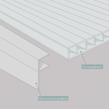 Profile FP FP for polycarbonate, thickness 4 - 6 mm, length 6 m, universal-1