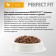 Dry food Perfect Fit for sterilized cats, chicken, 2.5 kg
