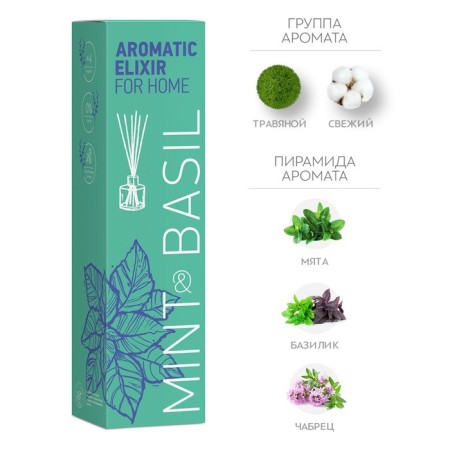 Aromatic diffuser basil and mint 40 ml-1