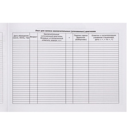 Medical card of the child "Fun", form No. 112/y, 60 sheets-8