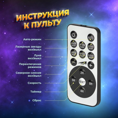 Laser Project Era EGNDS -zn New Year's "Night" dynamic with the USB remote control, 220V-7