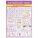 Set of posters "for preschoolers" 30x43 cm