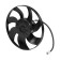 Cooling Electric Feetor 21214 LADA 21214-1308008, Luzar LFC 01214