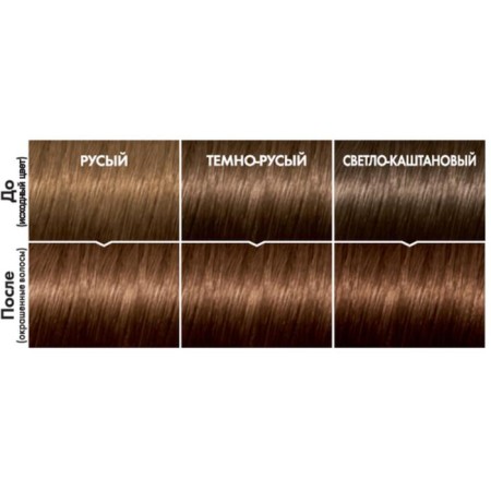 L’Oreal CASTING CREME GLOSS, without ammonia, a shade of 603 milk chocolate hair-3