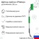 Brush STAT, with a PitStop scrap, elongated, antisneg, 80 cm
