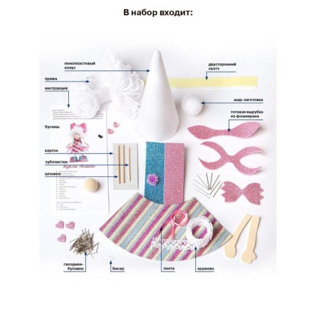 Create the doll "Klava" set-2