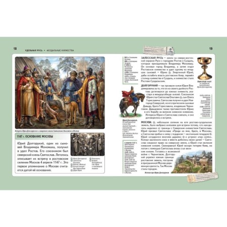 “A and E. History of Russia. Panorama of the necessary knowledge ”, schoolboy Yu.K.-2