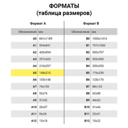 Paper A5 500 L, DOBLE A, 80 g/m2, Whiteness 163% CIE, class A+-5