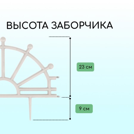 Decorative fence, 32 × 280 cm, 7 sections, plastic, white, "helm"-2