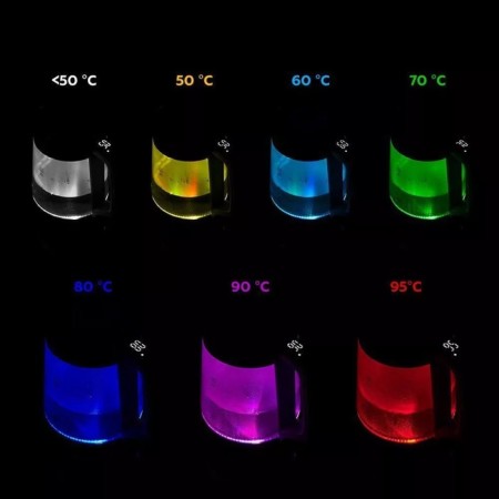 Electric kettle KitFort KT-6617, glass, 1.7 l, 2200 watts, blue-3