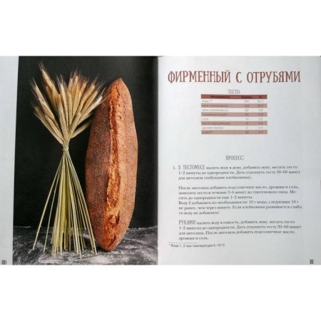 Pro bread and not only. Subtleties of funny baking. Zabavnikov I.-6