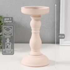 Summary of the tree for 1 candle 