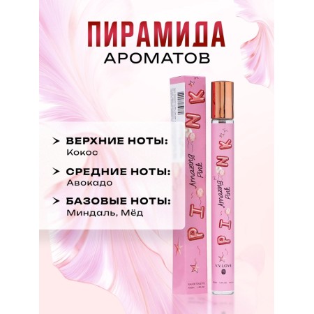 Perfume Water Women's Pink Coconut, 35 ml-1