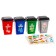 Sortier "Separate Garbage Collection"
