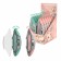 Ready -made Erichkrause "Pastel Bloom", 2 items, pencil case, mix