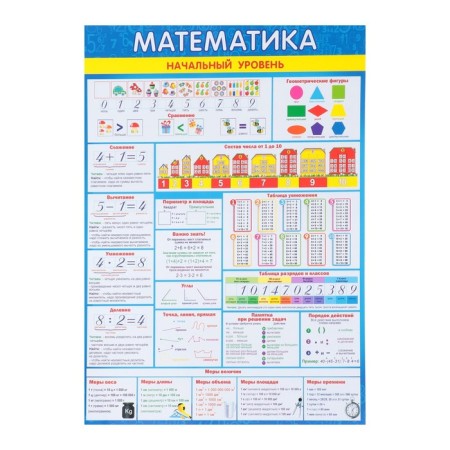 Set of posters "ENGIONAL level - 2" 4 pcs., 30x42.5 cm-1