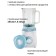 Stationary blender Pioneer SB143, 600 W, 1.5 l, white with mint