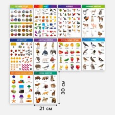 A set of training posters 