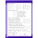 Mathematics. Grade 3. Sycheva G.