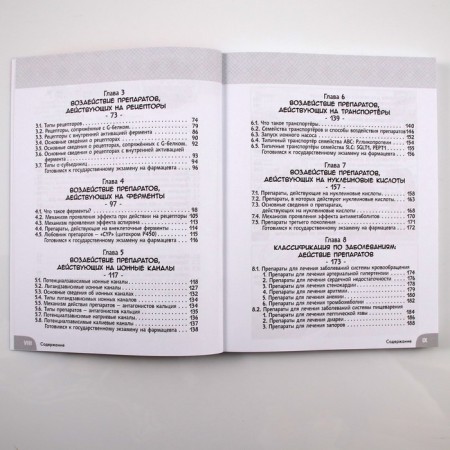 Entertaining pharmacology. Manga. E. E., Syodzaki S.-2