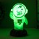 Night Cosmonaut LED USB mix 7.5x7.5x17.5 cm Risalux
