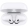 The settings of the Apple Airpods 2 A2032, A2031, A1602 white wireless Bluetooth in the ear sink (