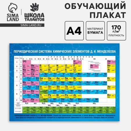 Training poster "Mendeleev table", a4