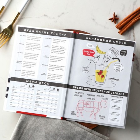 Diary for recording recipes in a solid cover A5, 80 liters, "masterpieces"-1