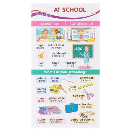 Schpargalka card "English. School" 20.5x11 cm