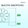 Decorative fence, 75 × 305 cm, 5 sections, metal, green, "chamomile"