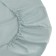 ELS sheet Essential, size 200x200x30 cm, blue color