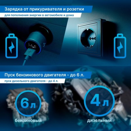 The start-risk device with the Trendvision Start Compressor compressor-5