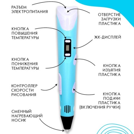 3D handle Amazingcraft, for ABS and PLA plastic, LCD display, blue color-3