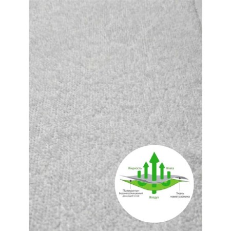 Substract waterproof, size 60x120/125x65 cm, elastic band in the corners-6