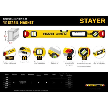 Magnetic level Stayer Pro 3480-100, reinforced profile, with a swivel eye, 1000 mm-9