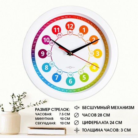 Wall watches, D-28 cm, children's, "color numbers", silent