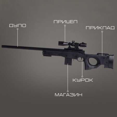Furia rifle, shoots with bullets, 6 mm-2