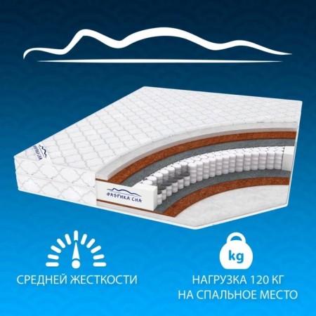 Matrass of sleep factory "Parma", size 80x200 cm, height 22 cm, jacquard-2