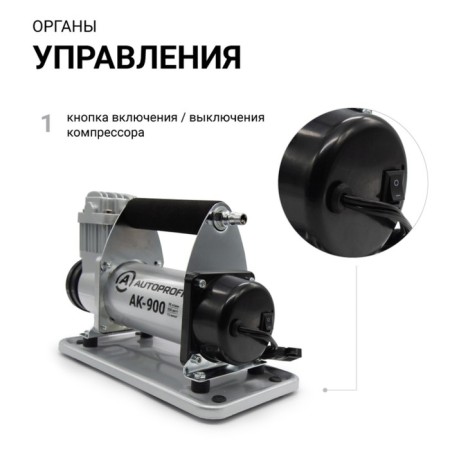 Air compressor Autoprofi, 90 l/min, 12V/30A, 350W, hose 5 m, power cure 3 m-3