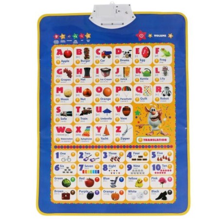 Buba Buba's bilateral poster and English. ABCs. 200 questions, tasks-3