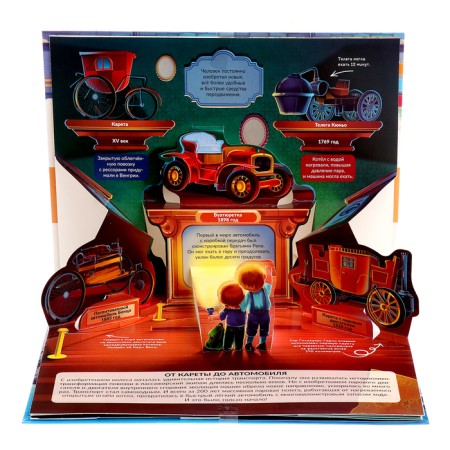 3D Encyclopedia Panoramka "Transport"-2