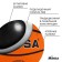 Basketball ball minsa, PVC, glued, 8 panels, p. 7