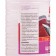 Bibicare Auto -Shampoo with a polishing effect Flower, 1 L LN4124, Contact