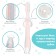 Baby teether for teeth, crumb, brush, brush, gums, rodents for the baby, from 3 months, pink color.