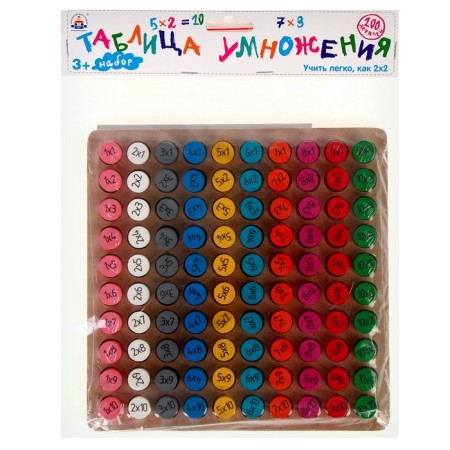 Educational set "Multiplication Table"-3