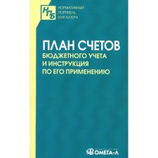 Plan of budget accounting accounts and instructions for its application