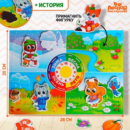 Magnetic designer-planet "Seasons"